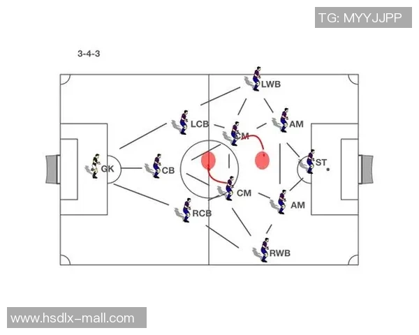 足球掌控的艺术与策略解析如何提升球队整体战术水平与球员个人能力