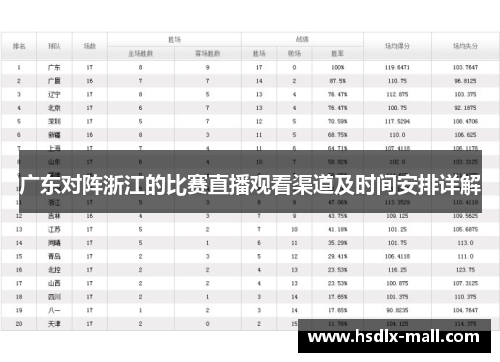 广东对阵浙江的比赛直播观看渠道及时间安排详解