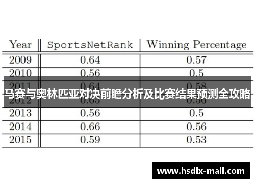 马赛与奥林匹亚对决前瞻分析及比赛结果预测全攻略