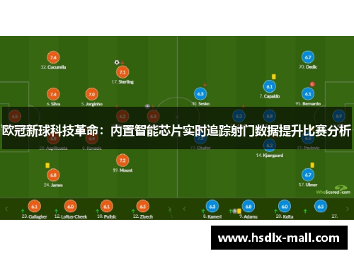 欧冠新球科技革命：内置智能芯片实时追踪射门数据提升比赛分析