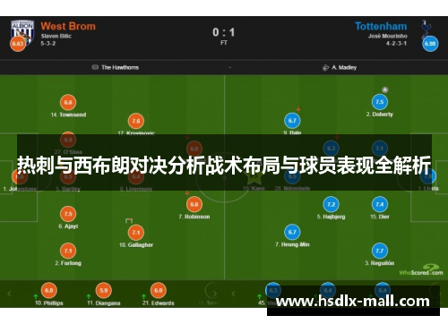 热刺与西布朗对决分析战术布局与球员表现全解析